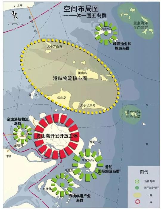 自贸区,创业安居新天地.