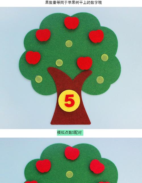 适龄儿童学习方案