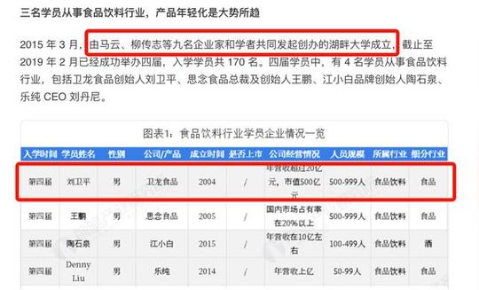 中国辣条之王:他高中学历创业做辣条,年营收20亿成为马云弟子