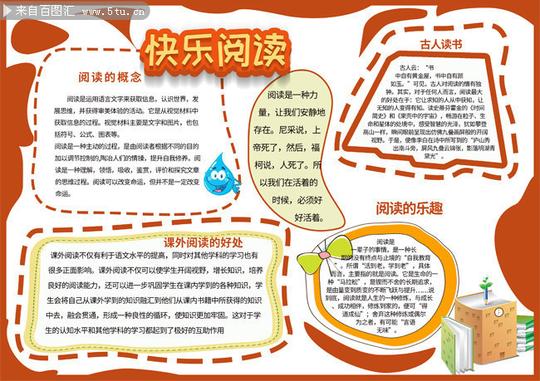 快乐阅读读书小报图片素材