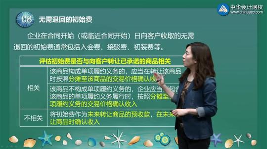 @2021中级会计职称#会计实务-基础精讲更新中##冯雅竹