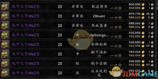 以源生火焰为例,在纳格兰元素王座就可以刷,理想状态下一个小时可以刷
