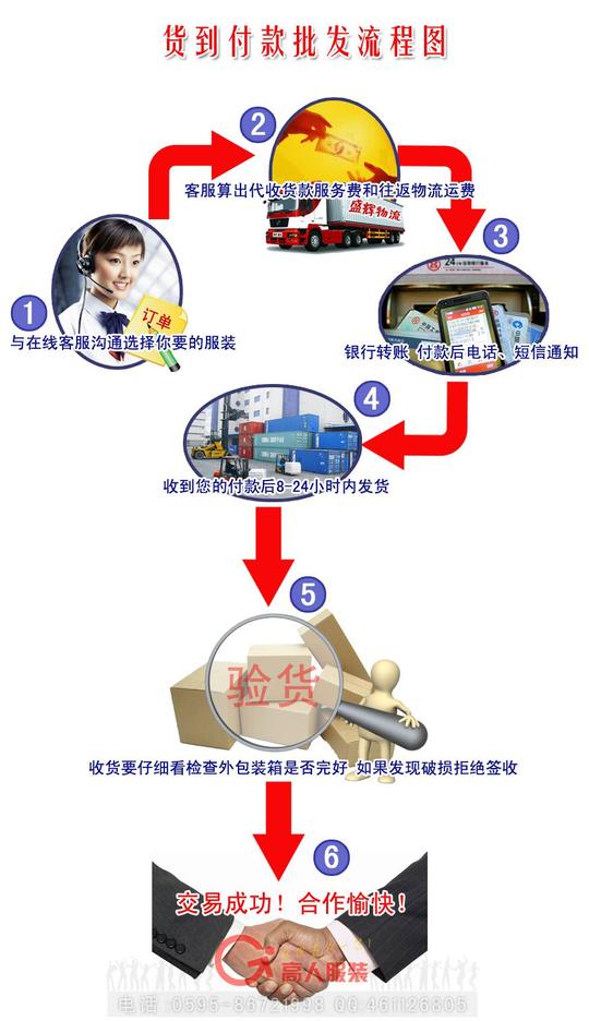 快递货到付款骗局,八招教你防快递骗局(3)