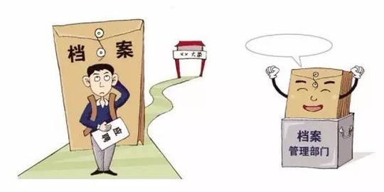 准备考研创业灵活就业自费出国留学的毕业生档案该怎么处理