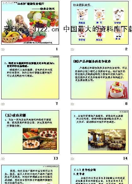 《山水轩健康饮食餐厅创业计划书-企业发展战略(ppt60页)》