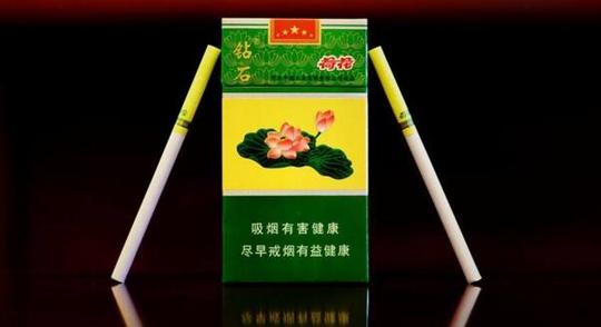 20元以内薄荷味的香烟有哪些15元左右的薄荷味香烟排行