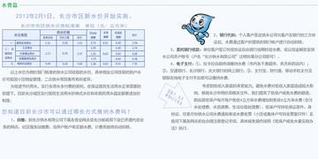 长沙暮云水厂相关长尾关键词有哪些