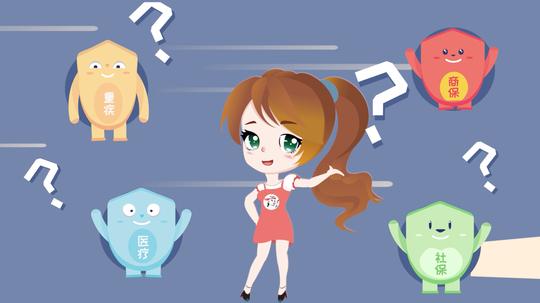 中信保诚人寿动画小课堂全四集