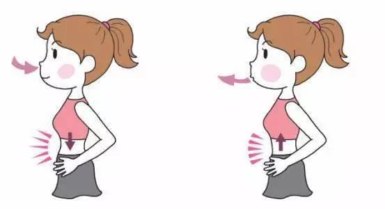 慢性阻塞性肺疾病危险因素有哪些