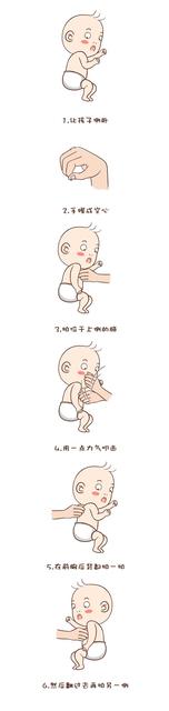 小孩子有痰咳不出来是什么原因