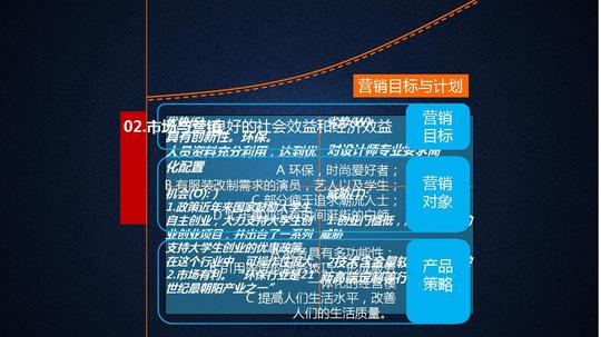 服装工作室创业策划方案精美服装类ppt模板18p