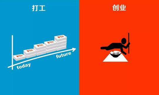 人性漫画:打工与创业的残酷区别