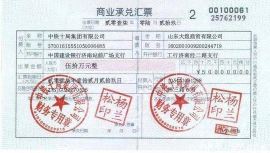 商业承兑汇票贴现的7个关键步骤