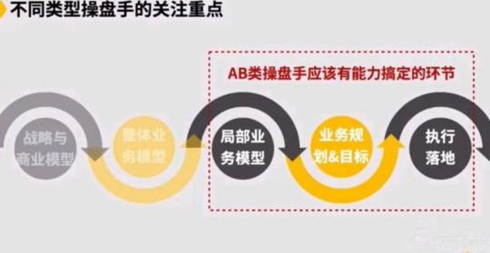 撸钱项目单人一天做单轻松赚几十几百元，后期可实现躺赚正规项目