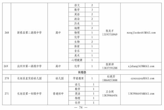 电话:0371-6579555218603866516;河南师范大学就业创业指导服务中心