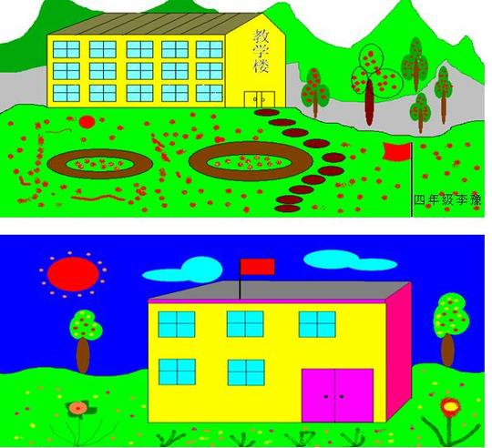 成果:农村小学电脑绘画教学的实践研究
