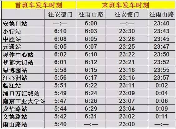 南京地鐵s1號線時刻表 南京地鐵s1號線直達車時刻表