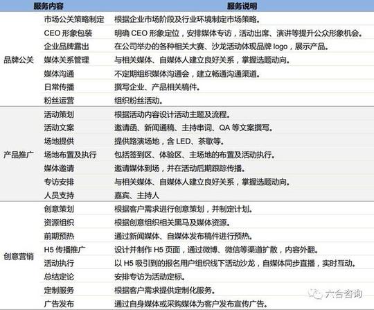 创业黑马(300688):深耕社群经济,聚焦创新创业,携手