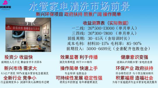 2022创业趋势水管清洗行业发展分析(图1)