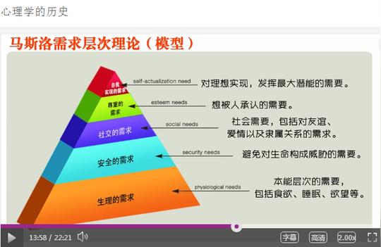 学习与创业wbr>mooc学习wbr>《心理学概论》笔记