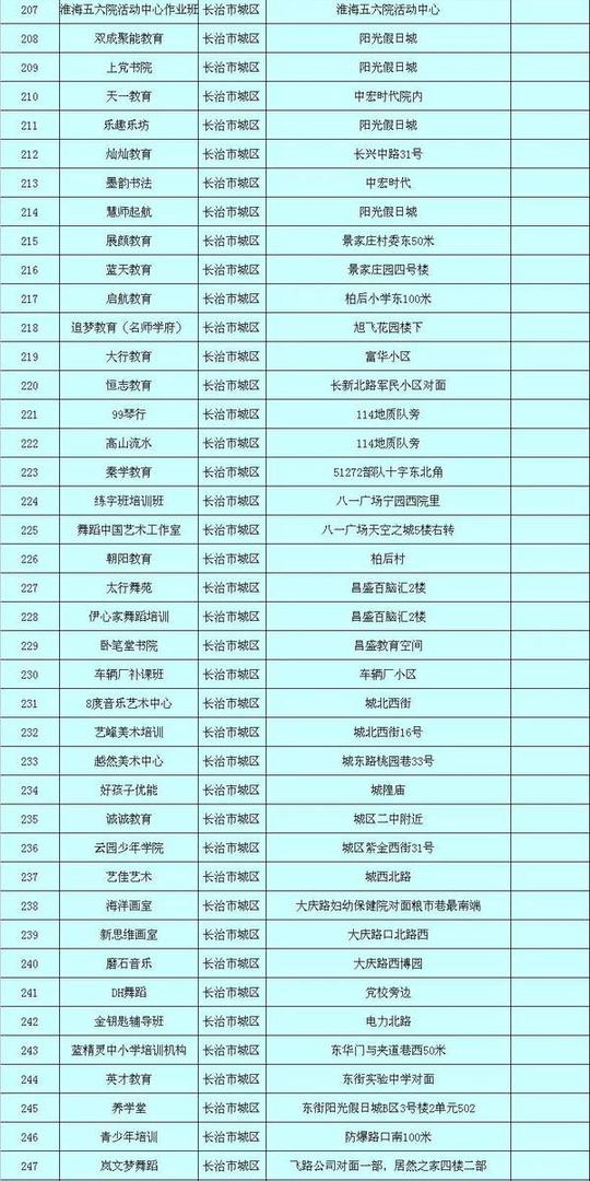 案例:骗加盟费,合同被撤销法律知识大律师网