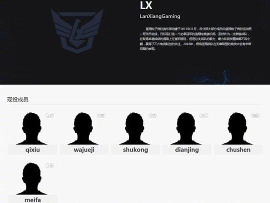 iu(汽修),上单的替补选手的id是meifa(美发),中单选手是shukong(数控)