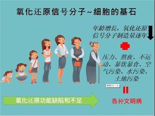安思雅细胞水，加盟安思雅创业选择，安思雅细胞水是骗人的吗