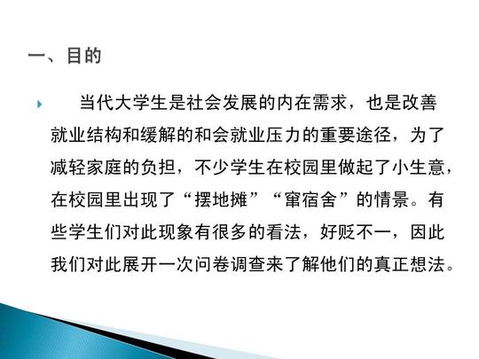 4组-关于大学生校园创业的意见调查报告ppt