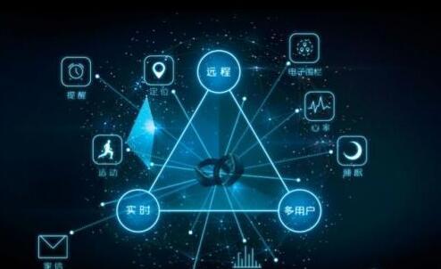 支付行业是一项减少"失败率"的创业项目