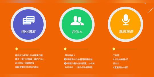赢在中国寻找中国合伙人全国大型创业巡讲重庆站