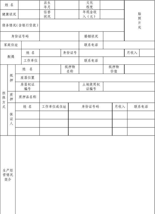 农村妇女创业小额担保贷款申请审批表