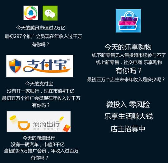网上开店小成本创业网络挣钱怎么在家做兼职