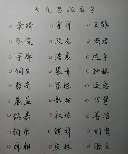 宝宝起名怎么起最好听(有哪些改变了历史但却没有留下名字的小人物)