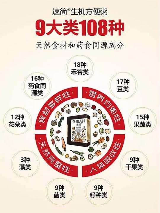 张丹丹带你创业买车买房!实现你的财富人生!