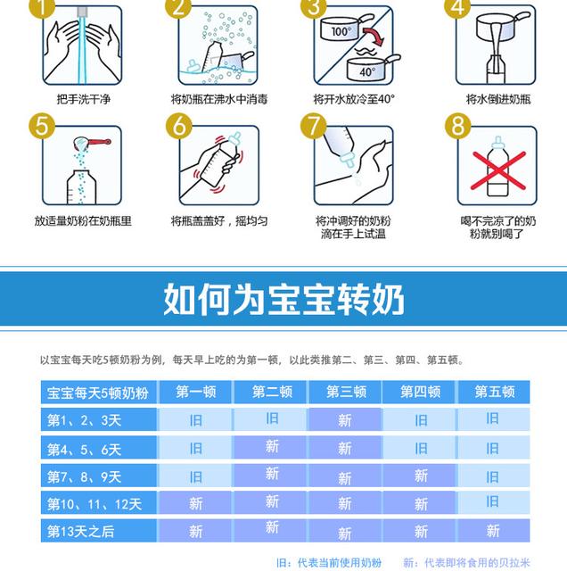 澳大利亚部分代购店倒闭 新闻