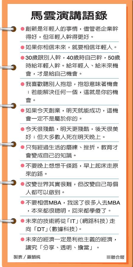 马云设基金助台青年创业获赞"这个马主席厉害"