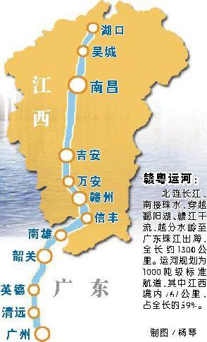 怎么跨出第一步