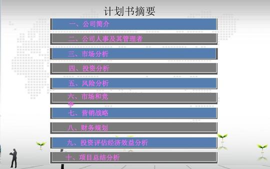 网咖连锁店创业计划书模板ppt