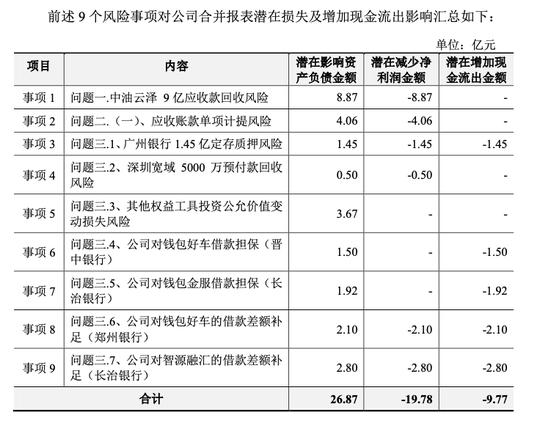 20亿利润或蒸发?大涨42%后奥马电器爆雷跌停，管理层之争上演“番外篇”