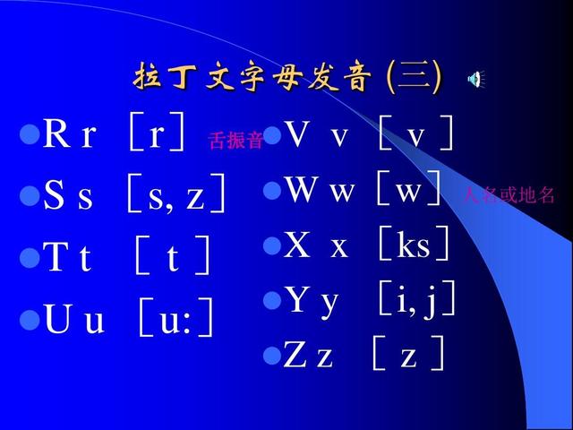 word与ppt文档怎样快速更改字母的大小写？