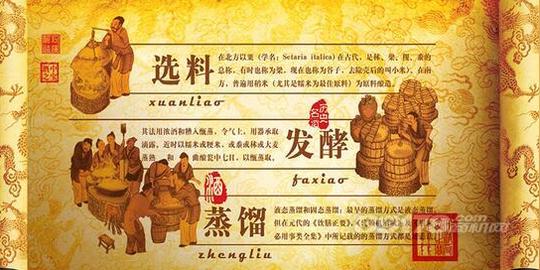 草根创业做生意酒立方新法酿酒投资让你白手起家