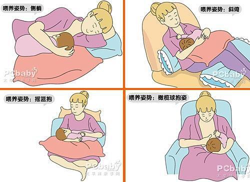 新妈妈抱宝宝的正确姿势图