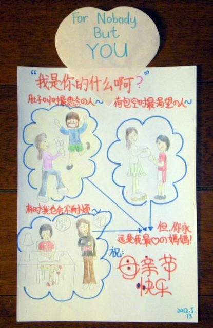 母亲节给妈妈的一封信怎么写?