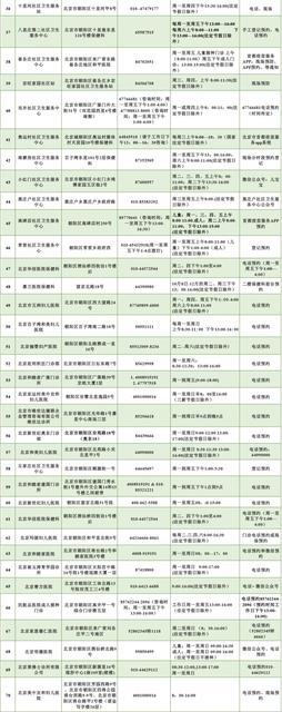 自费疫苗不打可以吗?