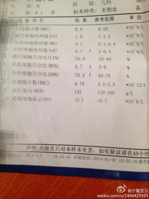 有支原体感染会影响怀孕吗