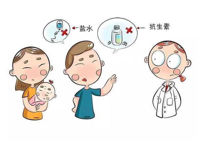 宝宝发热需要用抗生素吗