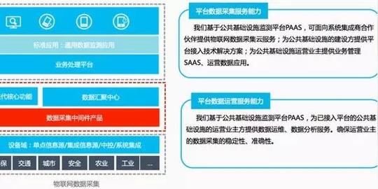 智能制造创业还有哪些新方向?这里有来自星创师大赛推荐的15个早期项目