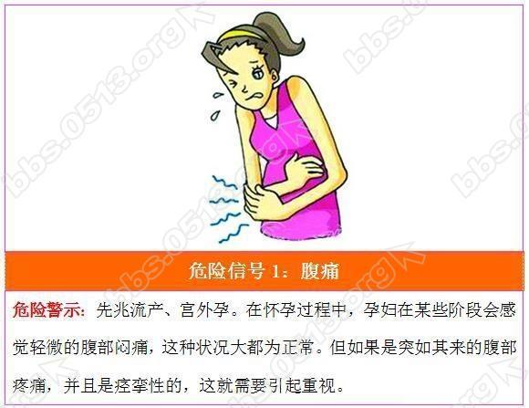 宝宝在子宫内缺氧怎么办