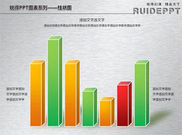 数据|分析|柱状图|图表|比例|ppt模板|ppt图表|ppt背景图片|ppt素材