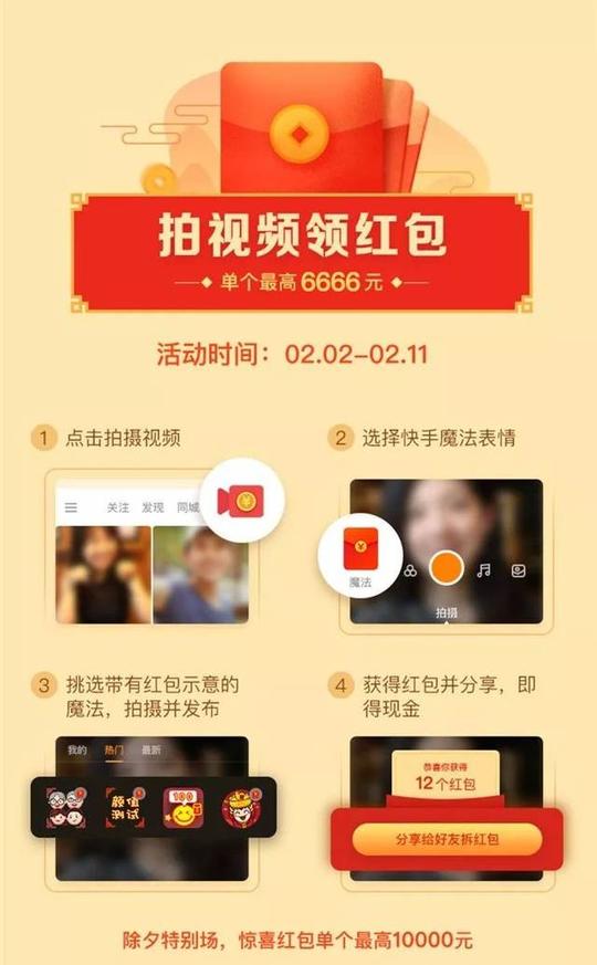 大连老铁们速来抢6亿现金大红包,快手春节送礼啦!还等